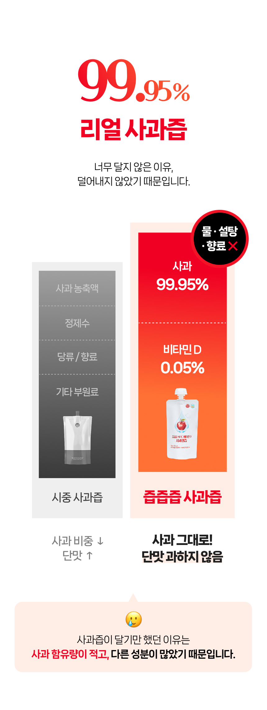 즙즙즙 NFC 비타민D 사과즙 상세 이미지 5