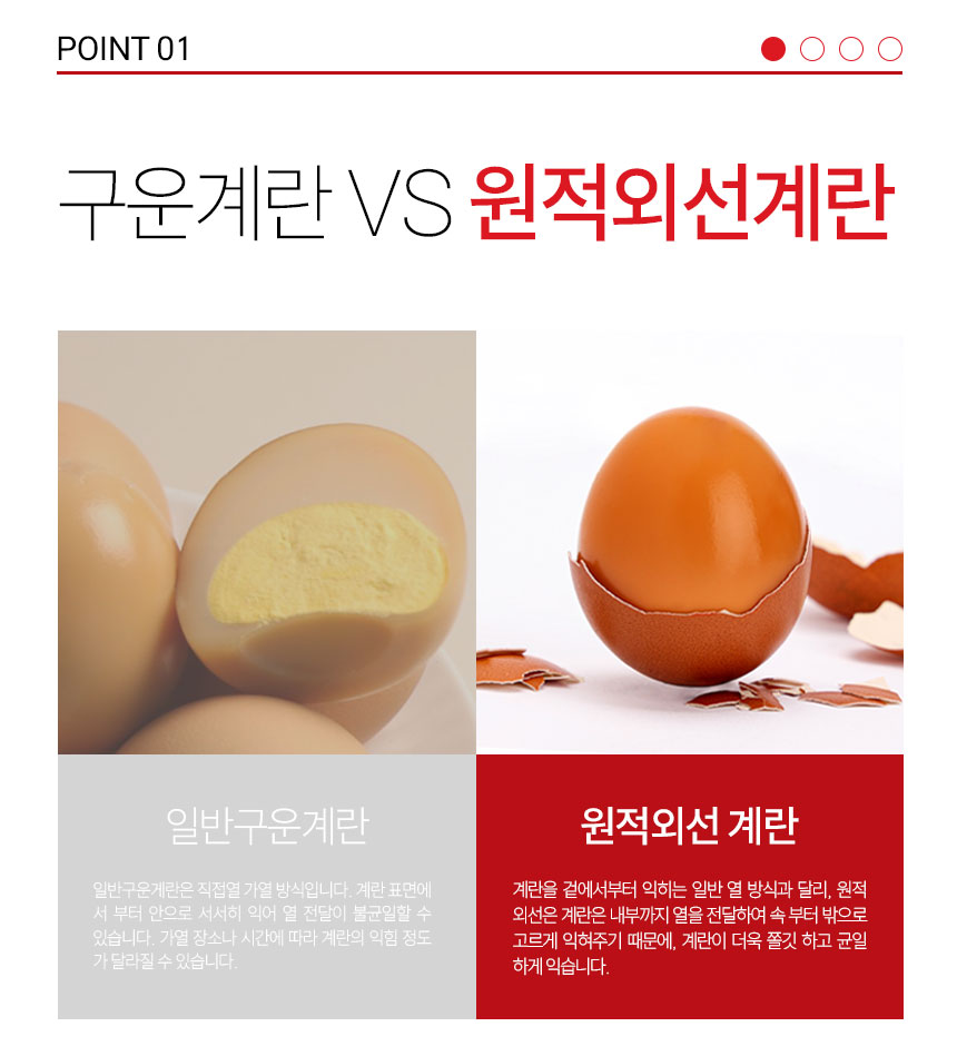 청라상회 구운계란 원적외선 맥반석계란 무항생제 HACCP 30구, 60구 1개 상세 이미지 12