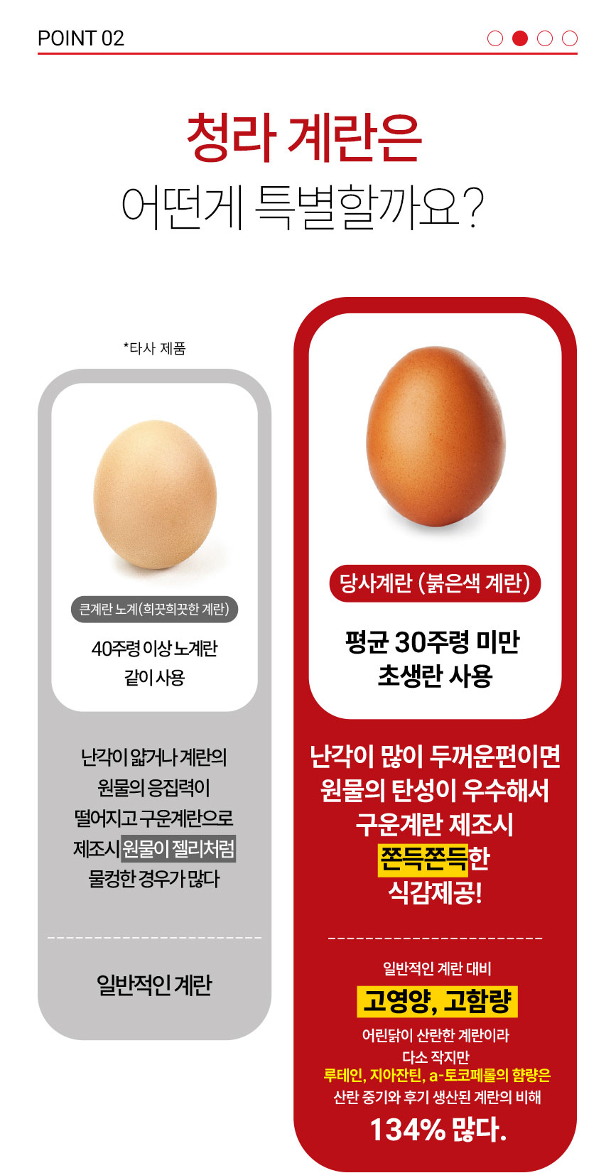 청라상회 구운계란 원적외선 맥반석계란 무항생제 HACCP 30구, 60구 1개 상세 이미지 20