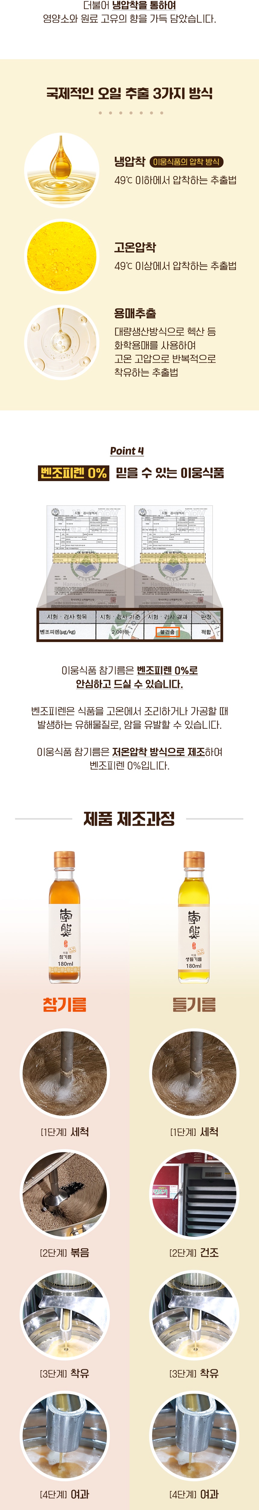 국내산 들깨 100% 이웅 생들기름 250ml / 6시 내고향 참기름 깨볶는 부자 상세 이미지 4