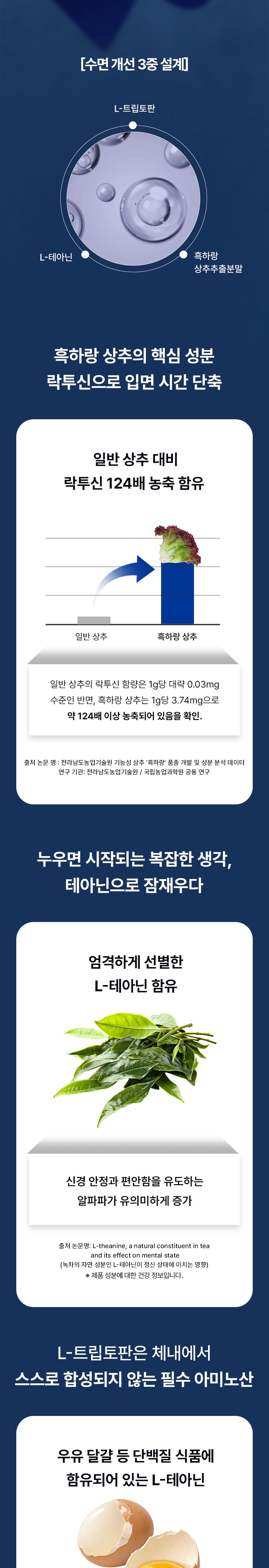 루나리프 식물성 멜라토닌 상세 이미지 4